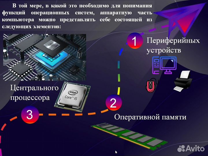 Презентации power point