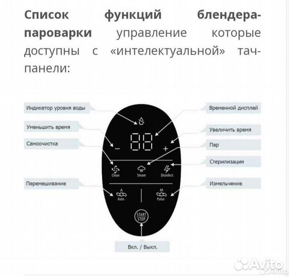 Пароварка блендер