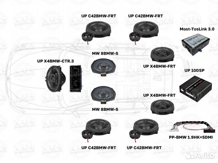 Match Комплект акустики BMW harman kardon