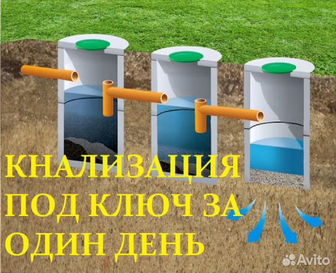 Септик под ключ