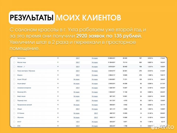 SMM специалист для салонов красоты, смм в VK