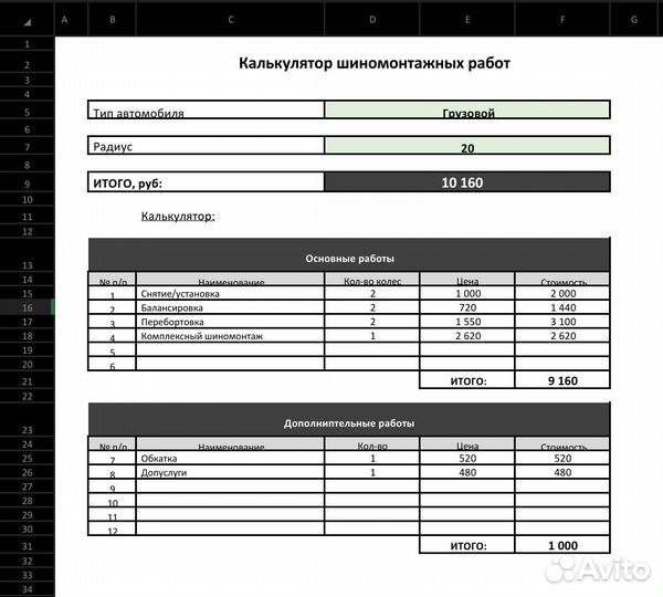 Excel и Google таблицы