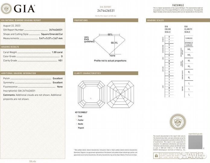 Пусеты GIA 1,00 CT D/VS1 - 1,02 CT D/VS1 Square Em