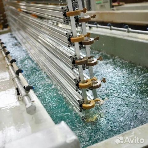 Реактивы для гальваники