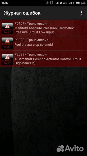 Диагностические инструменты