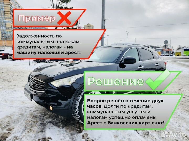 Выкуп авто. Автовыкуп. Скупка авто Губкинский