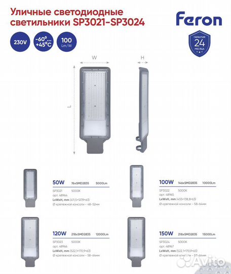 SP3021 Уличный светильник 50W 5000K серый