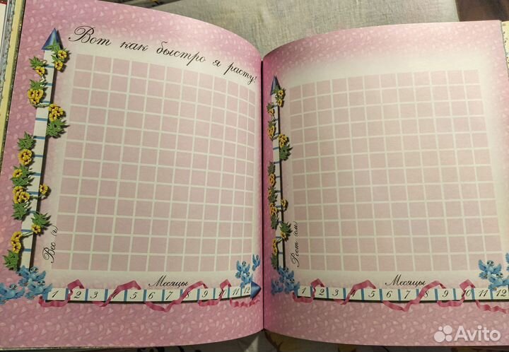 Фотоальбом для новорожденных (девочки)