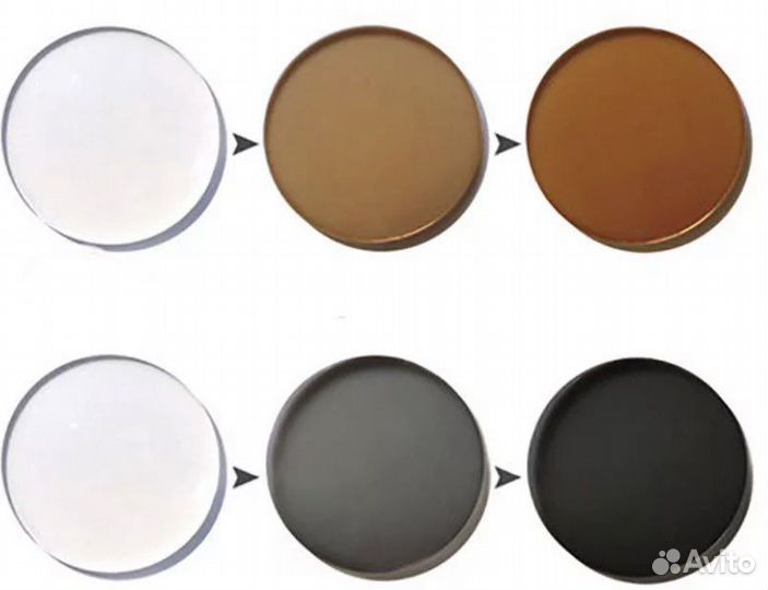 Готовые фотохромные линзы