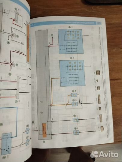Книга по ремонту и обслуживанию Mitsubishi ASX