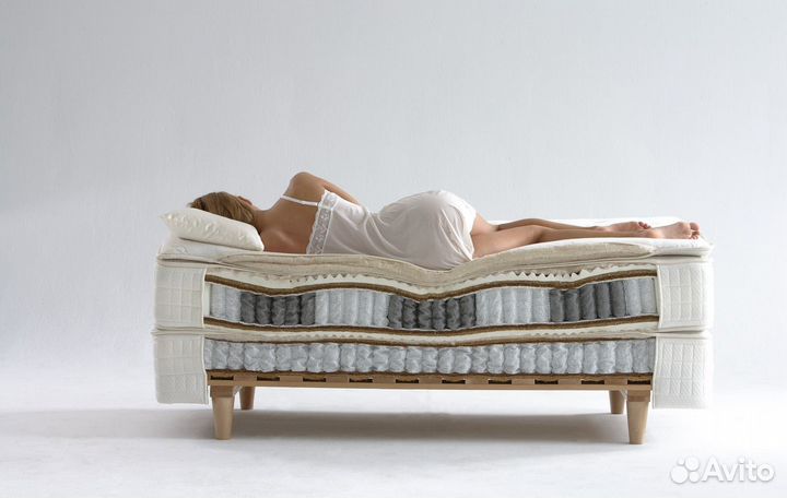 Матрас Premium 180/160/140/120/90/80х200