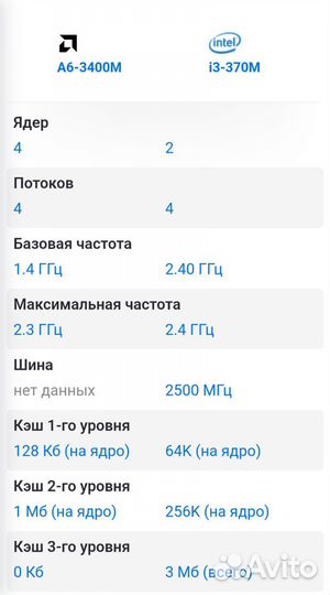 Ноутбук asus k53TK