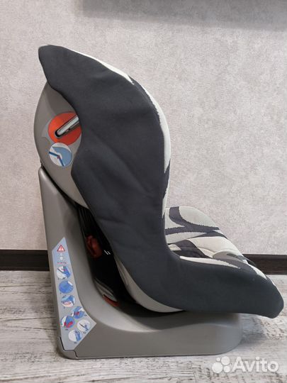 Детское автокресло