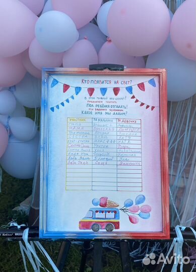 Плакат для гендер-пати