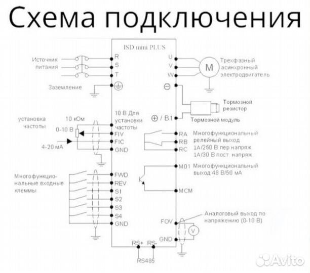 Частотный преобразователь 2,2 кВт 220В Innovert