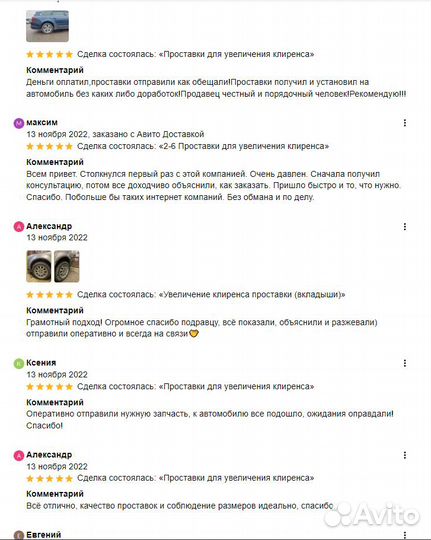 Проставки для увеличения клиренса