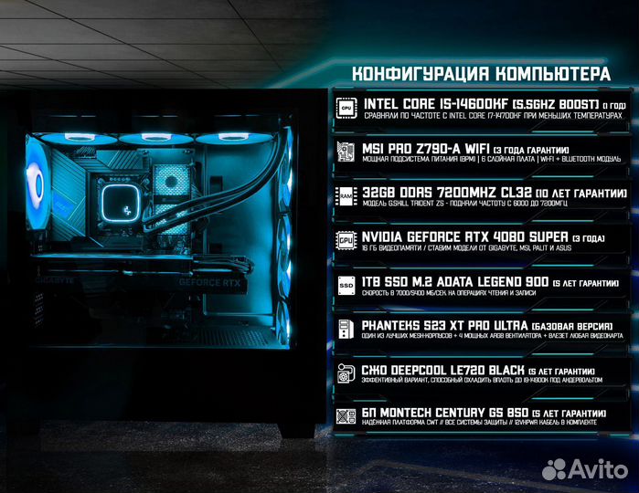 Игровой пк 4080 super/ 14600K/ 32GB 7200Мгц