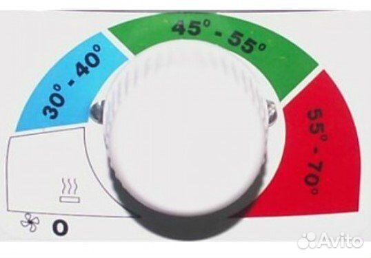 Новая Сушилка Ветерок (5 поддонов) белый, 500 Вт