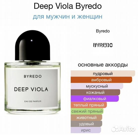 Byredo Deep Viola