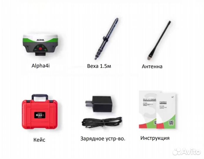 Gnss приемник Alpha4i фикс всегда