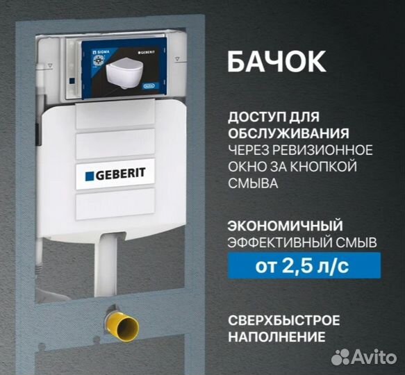 Инсталляция для унитазов Geberit Duofix UP