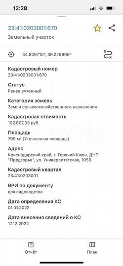 Участок 8 сот. (СНТ, ДНП)