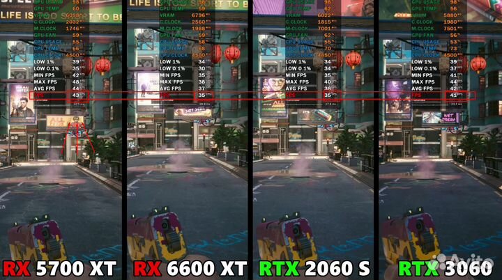 RX 5700XT 8Gb (Гарантия) Powercolor Fighter