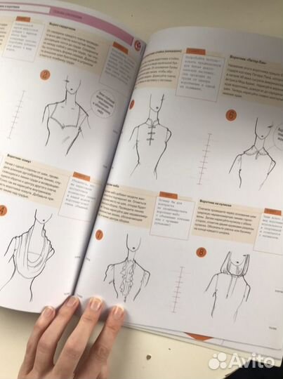 Книга Научиться рисовать как модный дизайнер