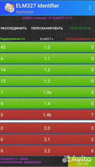 ELM 327 Bluetooth v1.5 pic18f25k80