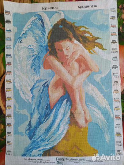 Схема - рисунок вышивки на канве- 