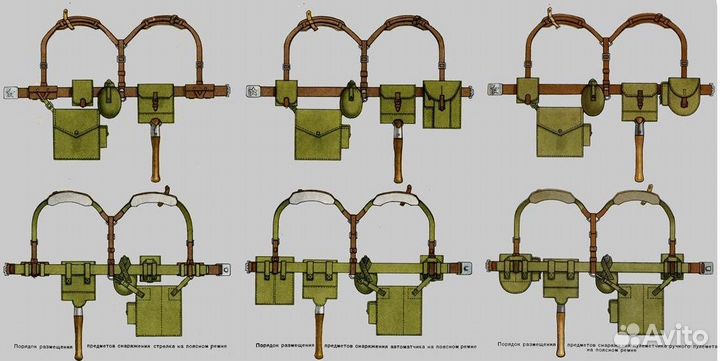 Разгрузка Y образная СССР