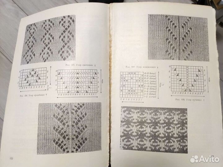 Техника вязания И. П. Мартыненко