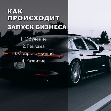 Готовый бизнес. Магазин автозапчастей под ключ