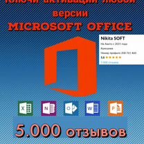 Активация Micrоsоft Оfficе (Все версии)