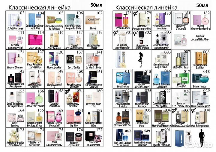 Мужские и женские духи. Essens