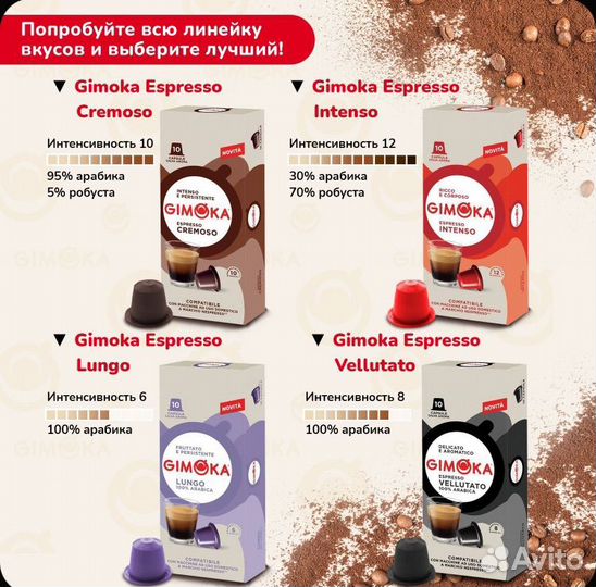 Капсулы для кофемашины nespresso