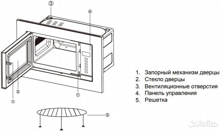 Встраиваемая микроволновая печь Graude mwgk 38.1 E