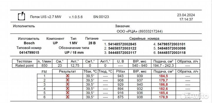 Секция топливная Камаз 5490 S5 OM457LA V/3 401HP