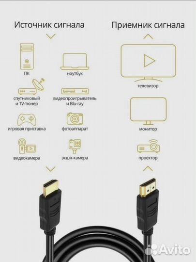 Кабель hdmi