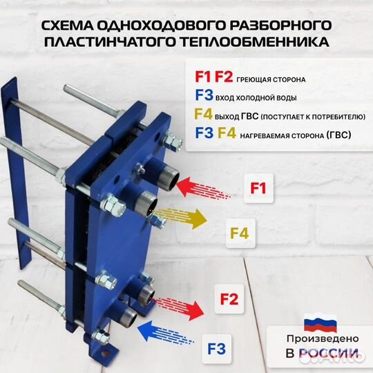 Теплообменник SN04-19 для гвс 25кВт