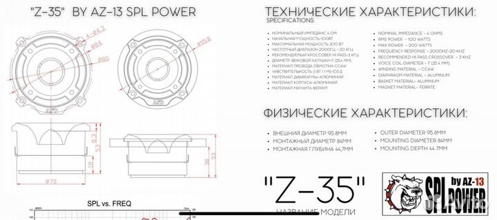 Высокочастотный динамик (твитер) AZ-13 Z-35