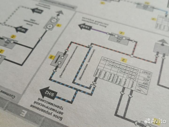 Руководство по эксплуатации мазда 323