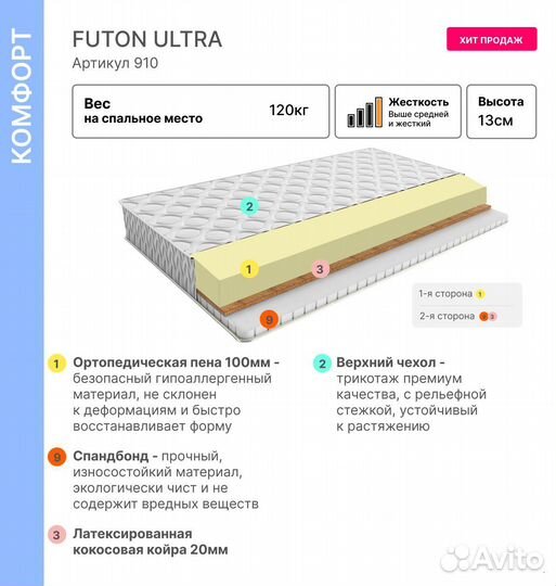 Матрас ортопедический 180х200