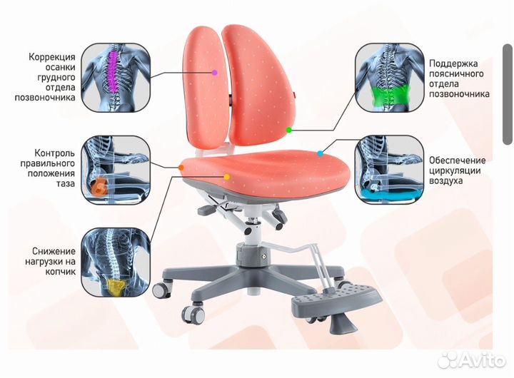 Детское кресло TCT Nanotec DUO. новое в упаковке