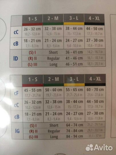 Чулки антиэмболические