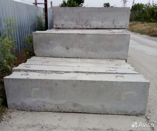 Блоки фундамента (фбс)