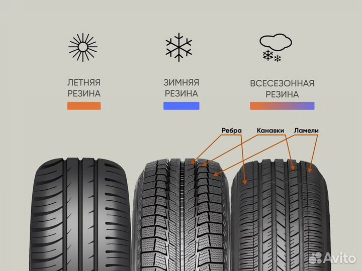 Michelin X-Ice North 3 225/55 R17