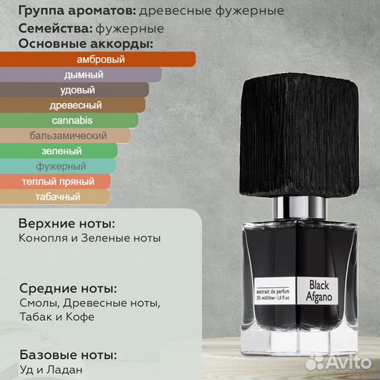 Парфюм Black Afgano