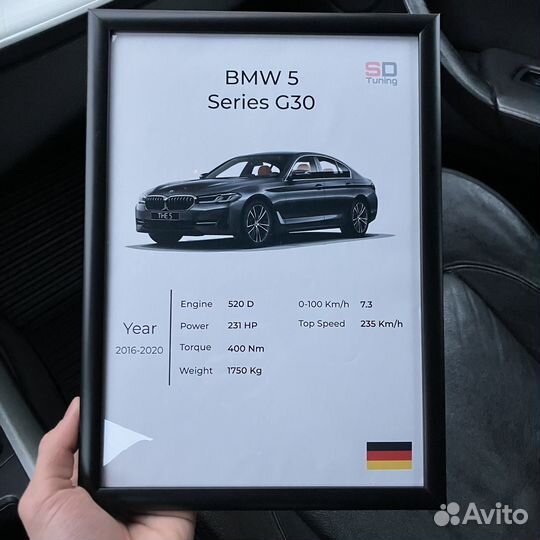Постер с любой маркой авто BMW