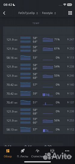 Манинг ферма + риг + вентиляция